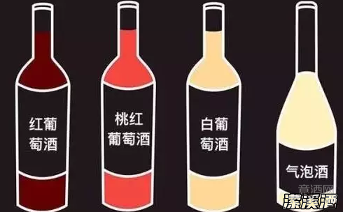 温度对葡萄酒保存的影响有多大？