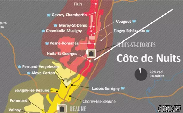 法国勃艮第葡萄酒的忠实粉丝们，一定要了解这个产区！